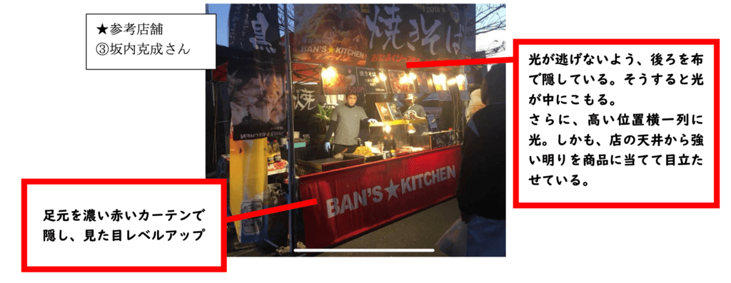 足元を隠した店舗